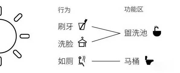 微(wēi)信圖片_20220719151651